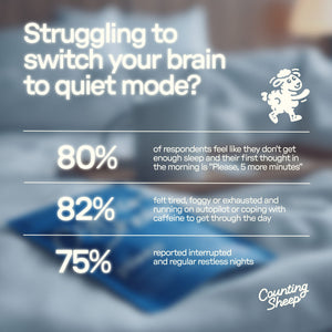 Daily Sleep Capsules